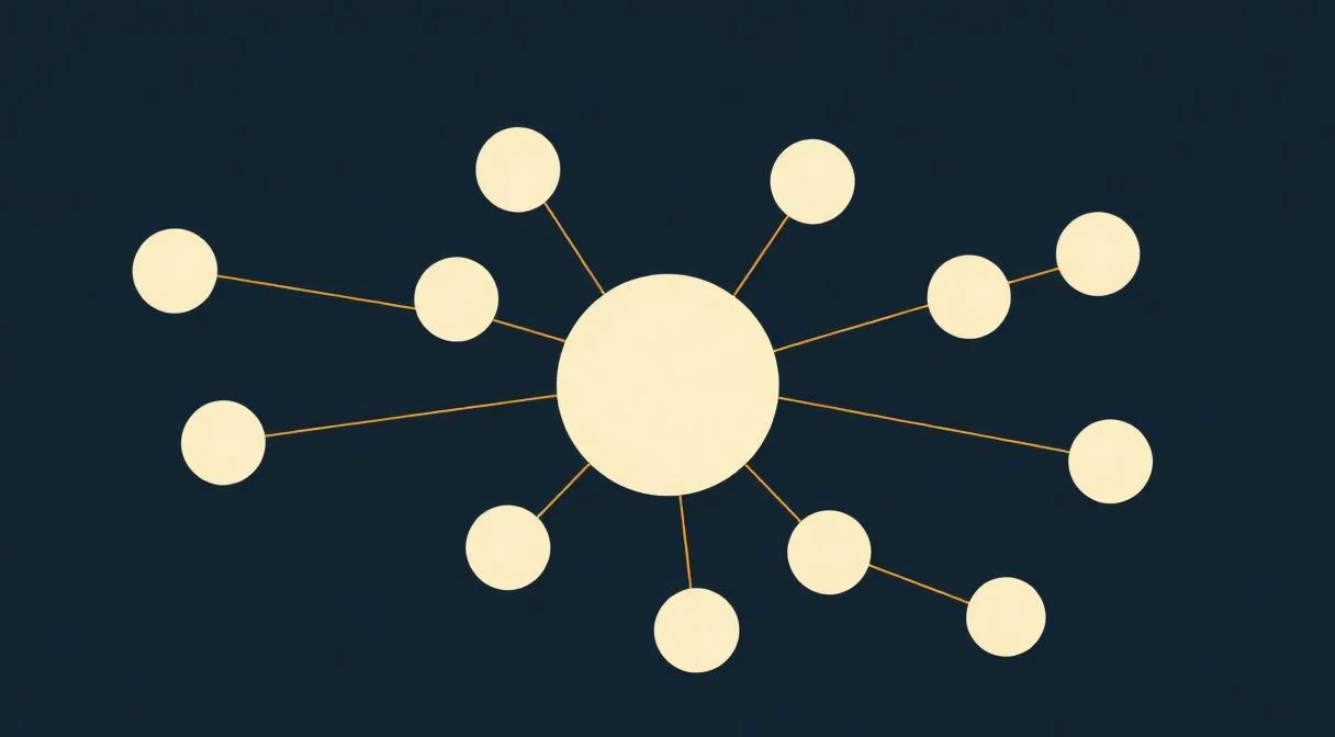Integrations Guide